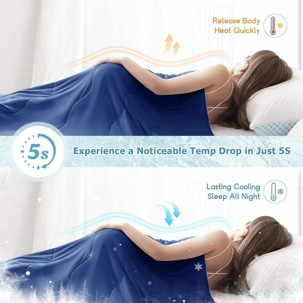 Cooling Blanket for Hot Sleepers - Double Sided Arc-Chill Japanese Cooling Blanket Quilt (Q-Max > 0.45), Lightweight
