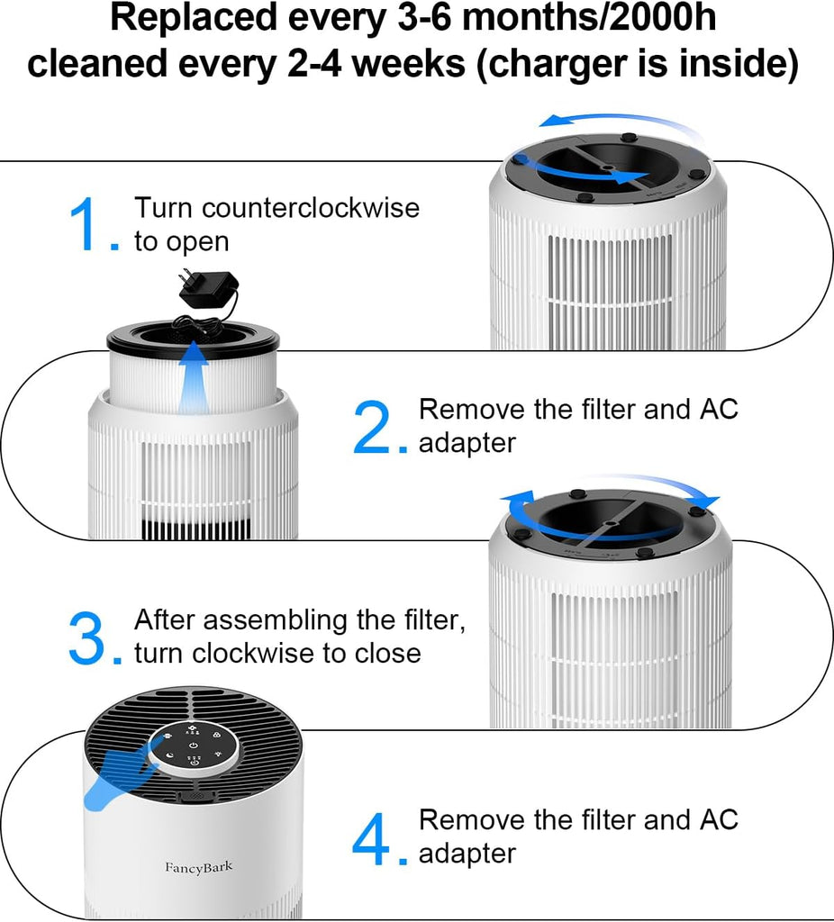 Air Purifiers for Home Bedroom Up to 1250 Ft², H14 True HEPA Room Air Purifiers for Bedroom With Sle