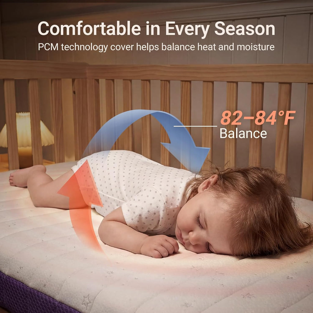 Pro Baby Crib Mattress, 52" x 28" Dual-Sided Mattress | Fits Standard Crib & Toddler Bed, Breathable &