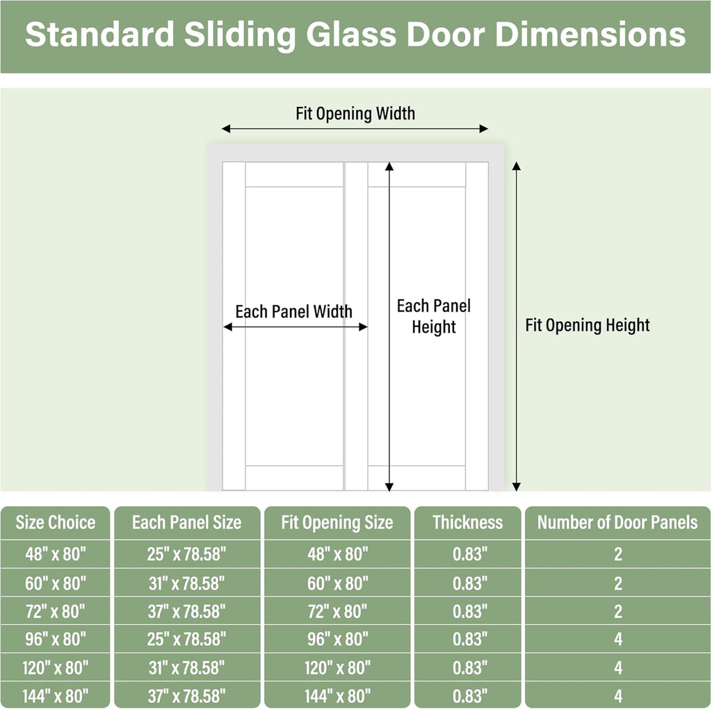 Paintable Sliding Closet Door 60" x 80", 5-Panel Solid Core Interior Sliding Door for Bedroom, Bypas