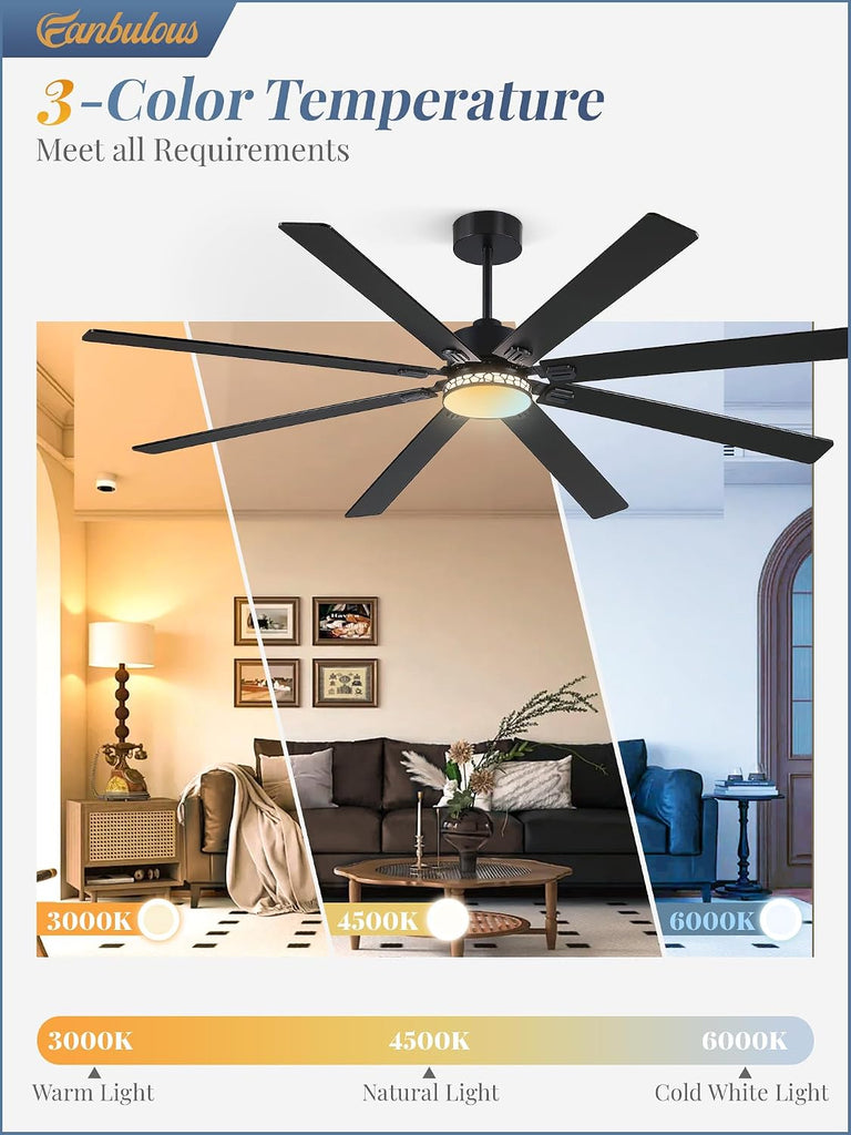 84" Ceiling Fan with LED Light and Remote - Black