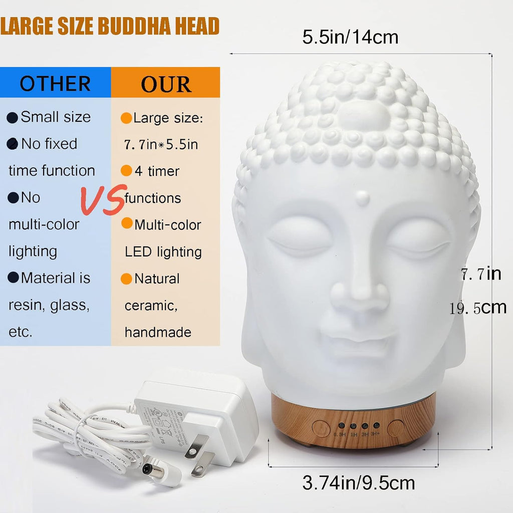 Buddha Essential Oil Diffuser - Aromatherapy Diffusers for Essential Oils - White Ceramic Diffuser Buddha Head
