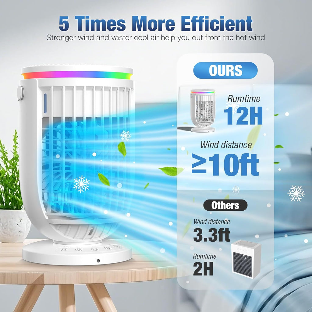 AI Portable Air Conditioners Fan with 120° Rotating Function,Evaporative Mini Room Air Conditioners
