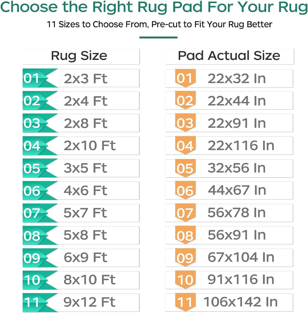 BAGAIL Non-Slip Rug Pad Gripper 5x7 ft for Area Rugs and Hardwood Floors - Set of 35