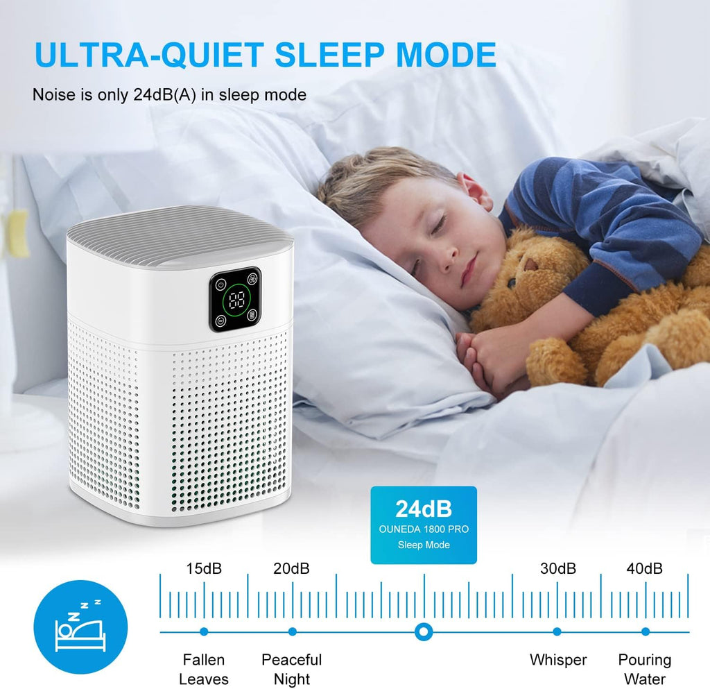 Air Purifiers for Bedroom, H13 HEPA Air Purifier for Home Large Room 1095 sqft, Air purifiers with 3