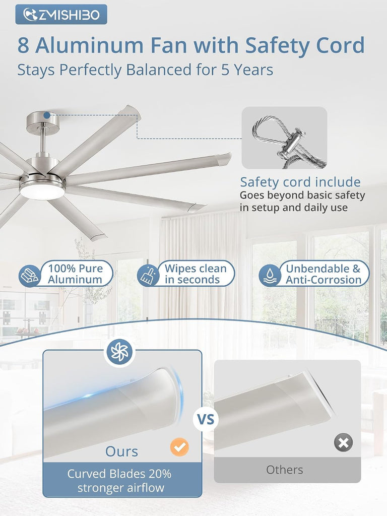 84" Ceiling Fan with LED Light and Remote - Nickel