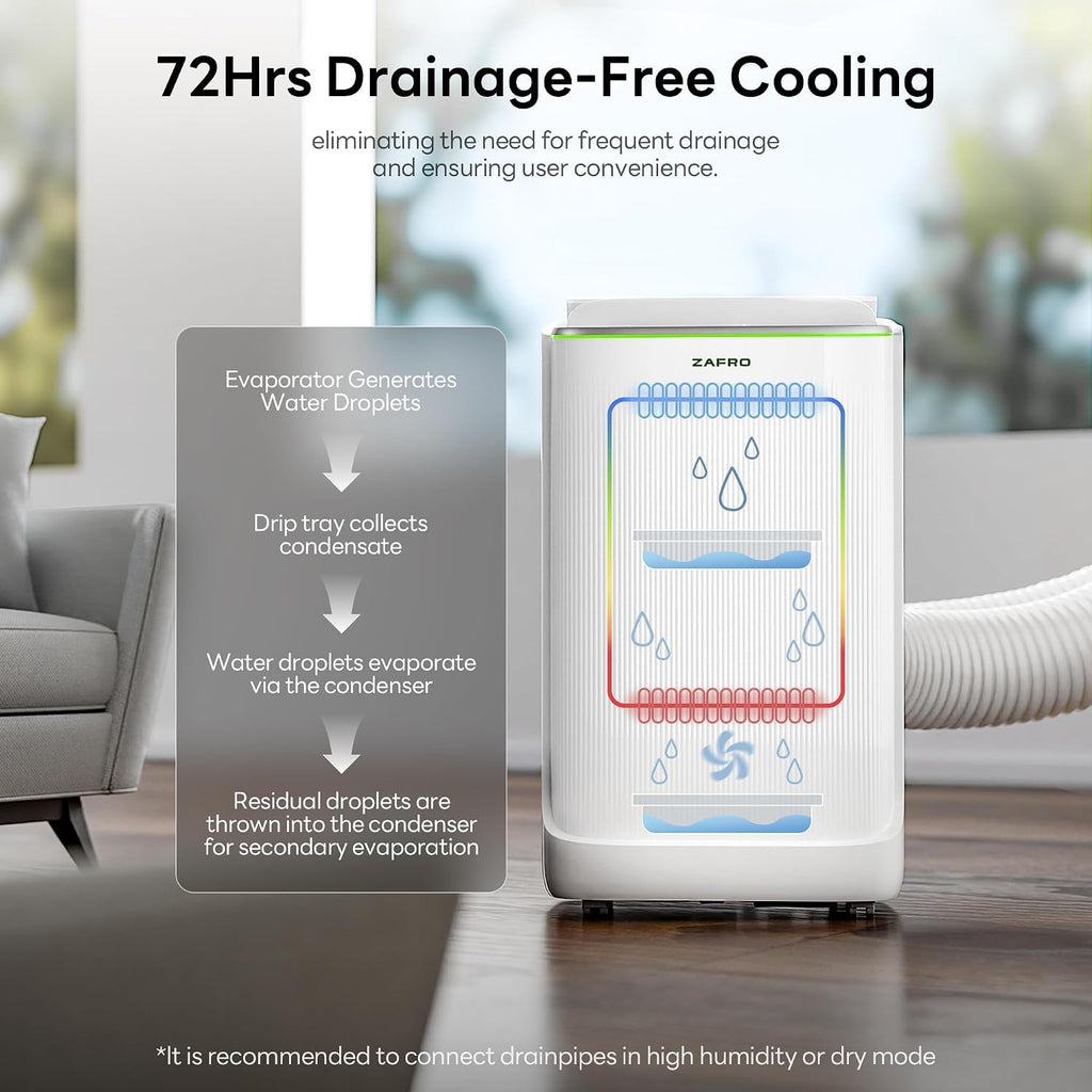 Smart Inverter Portable Air Conditioners
