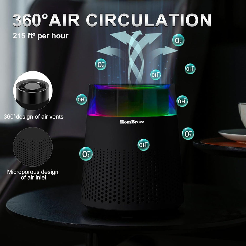 Air Purifiers for Bedroom, H13 True HEPA Air Purifier for Dorm Home Office, Quiet Air Cleaner with C