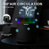 Air Purifiers for Bedroom, H13 True HEPA Air Purifier for Dorm Home Office, Quiet Air Cleaner with C