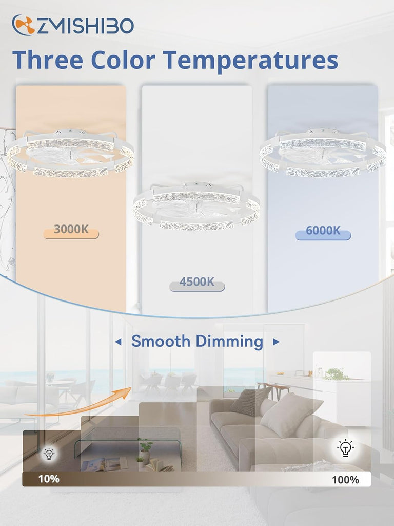 24 Inch Flush Mount Ceiling Fan with Light, Bladeless Low Profile Enclosed Fan Kids Room