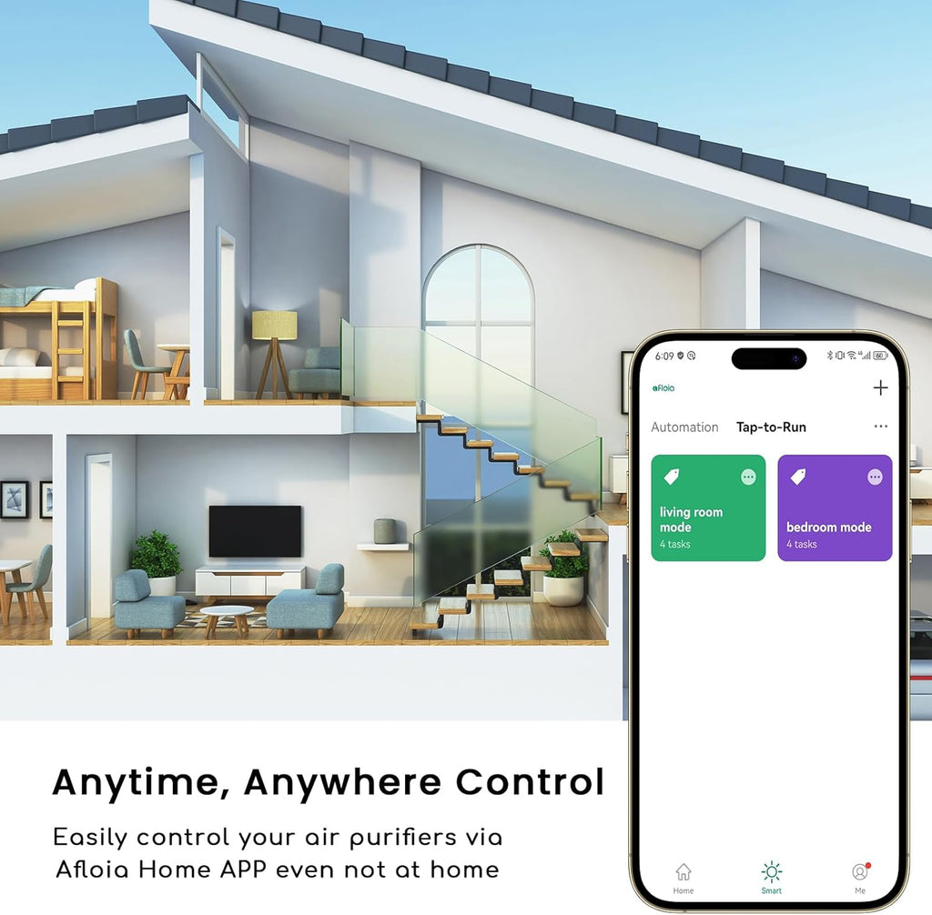Air Purifiers for Home Bedroom Large Room Up to 1076 Ft², Smart WiFi Works with Alexa, 3-Stage Filte