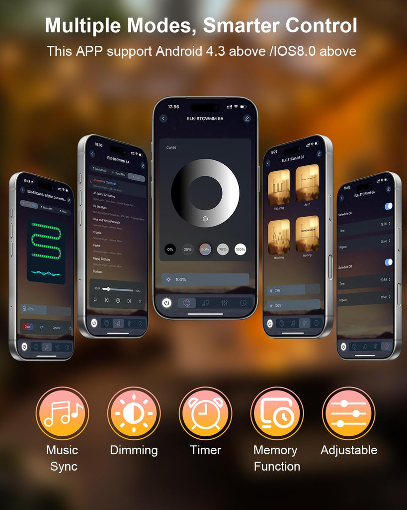 Outdoor String Lights, Smart APP & Remote Control Dimmable Patio Lights with Timer, Plug in LED String Lights