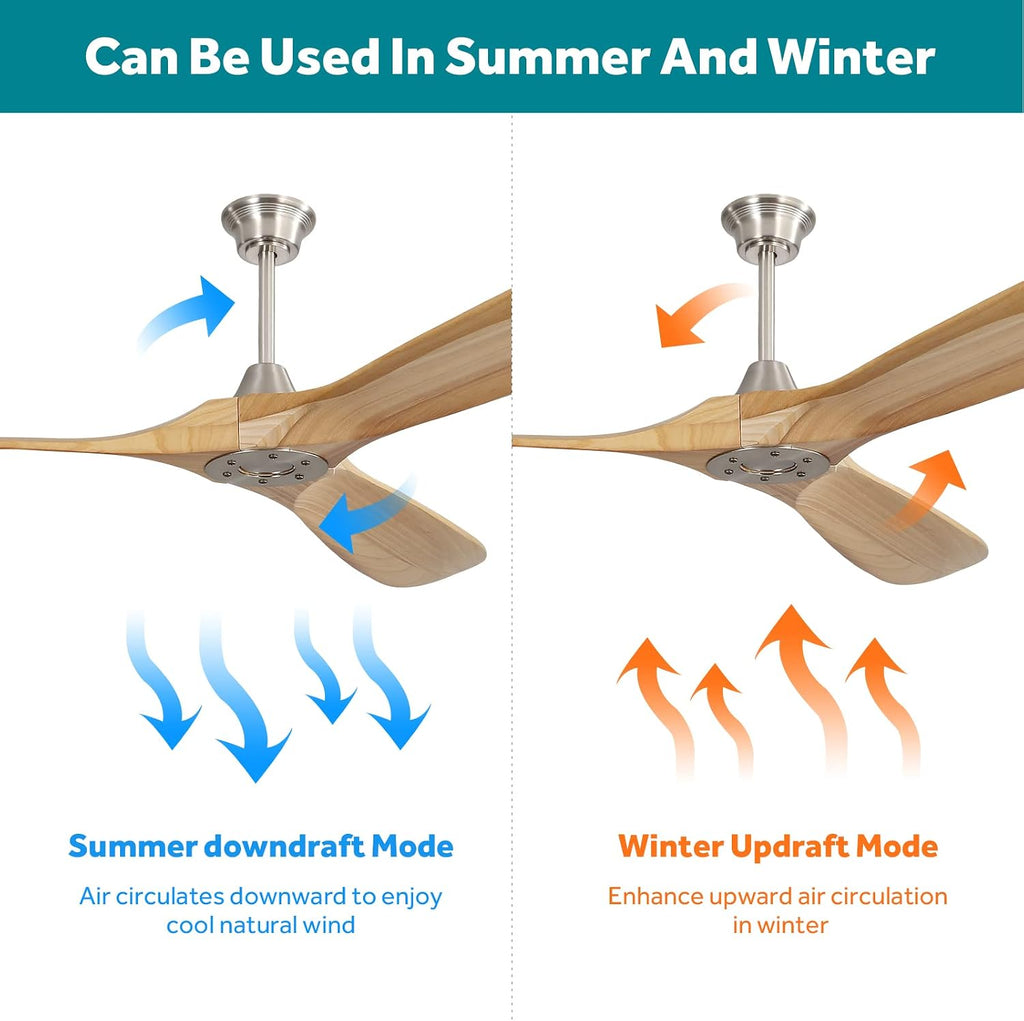 60 Inch Ceiling Fan no Light, Modern Wood Large Ceiling Fan with Remote and 3 Brushed Nickel Downrods