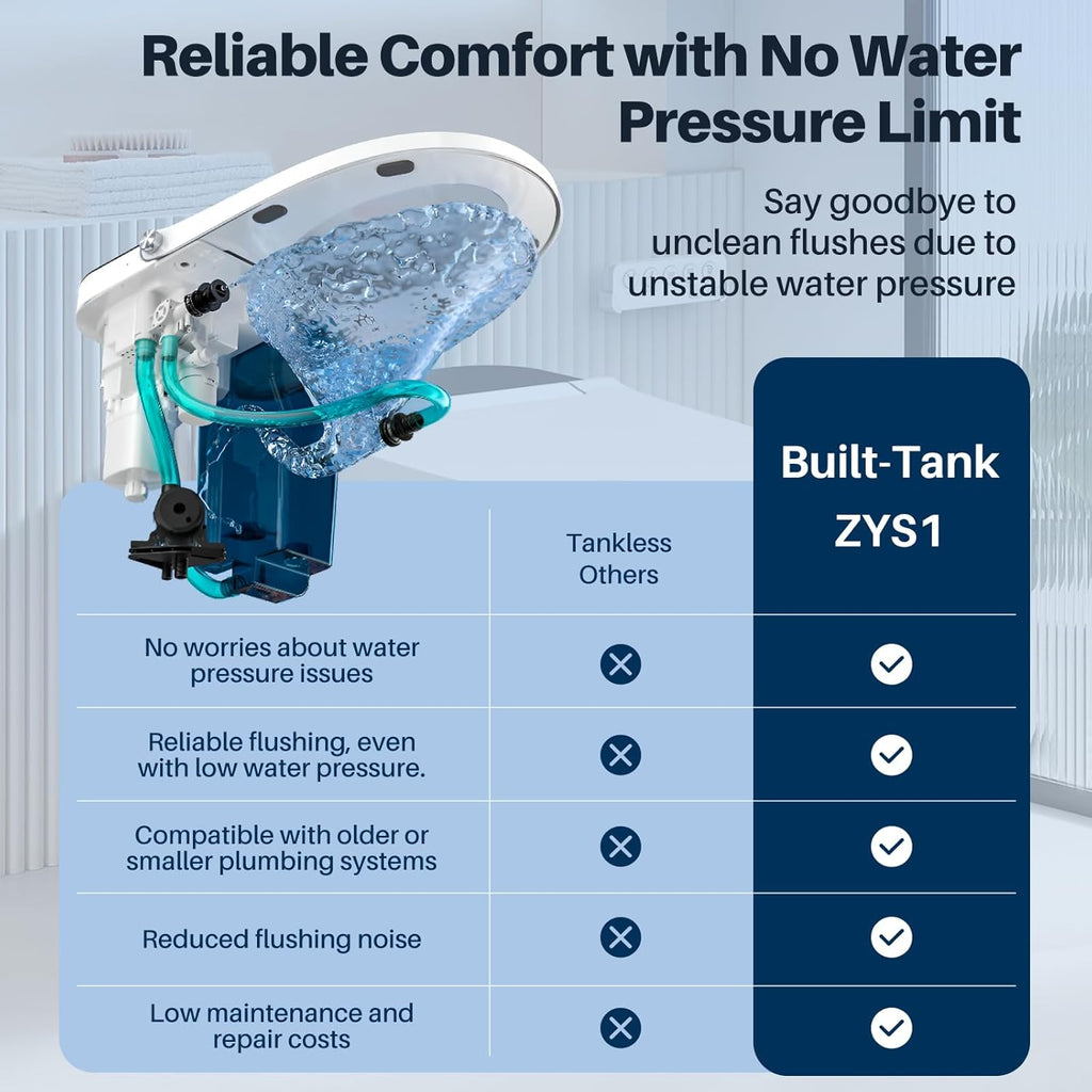Smart Toilet with Foam Shield, Auto Open/Close Lid, Built-in Tank, 12" Rough In, Foot Sensor Flush, Warm Dryer