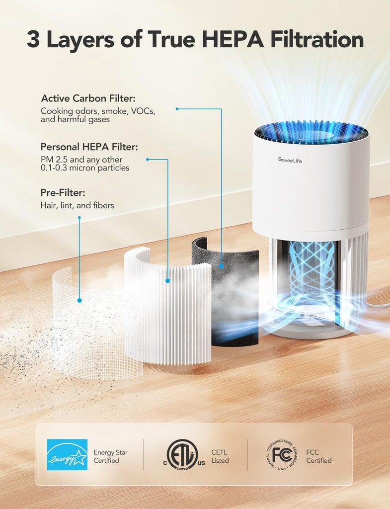 Mini Air Purifier for Bedroom, Smart Filter Air Purifier with App Alexa Control for Pet Hair, Odors,
