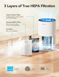 Mini Air Purifier for Bedroom, Smart Filter Air Purifier with App Alexa Control for Pet Hair, Odors,