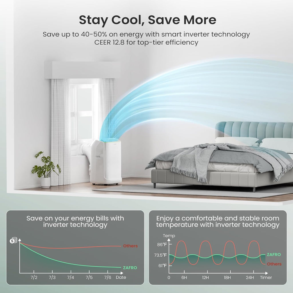 Smart Inverter Portable Air Conditioners