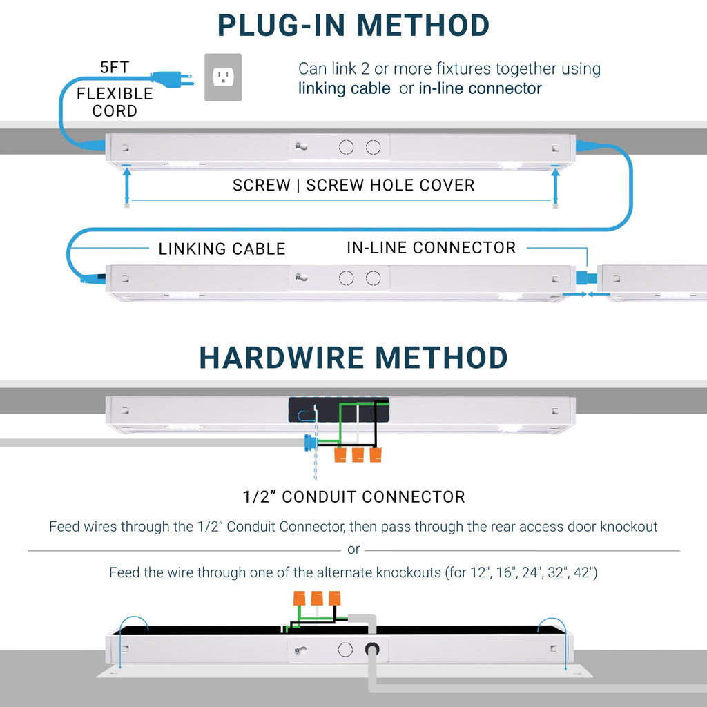 LED Swivel Under Cabinet Lighting, Hardwired or Plug-in Installation, 32 Inch, 18W, 5CCT Color Selectable