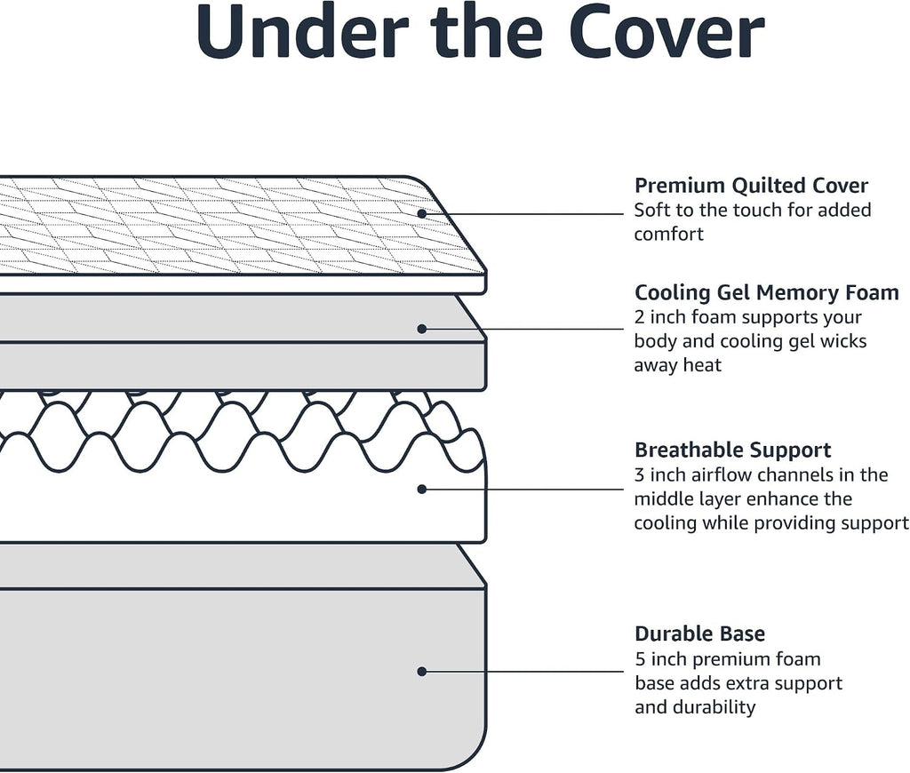 Medium-Firm Memory Foam Mattress, Cooling Gel, Breathable, CertiPUR-US Certified Foam, Queen, 80 x 60 x 12 inches