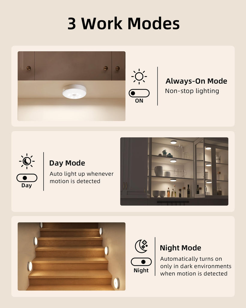 RGB Under Cabinet Puck Lights with Remote, Motion Sensor Lights