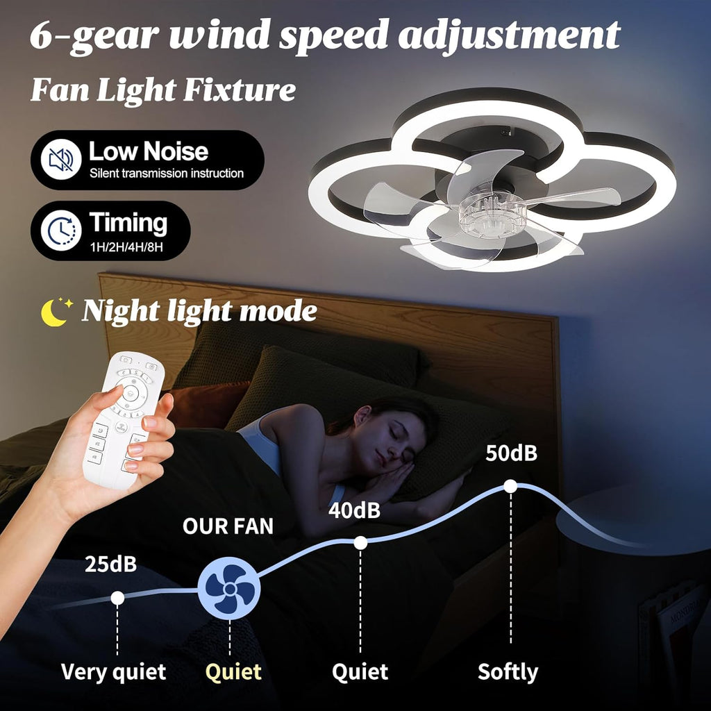 Ceiling Fans with Lights and Remote, Flush Mount Ceiling Fan with Light, 3000-6500K Dimmable Modern LED Ceiling Fans
