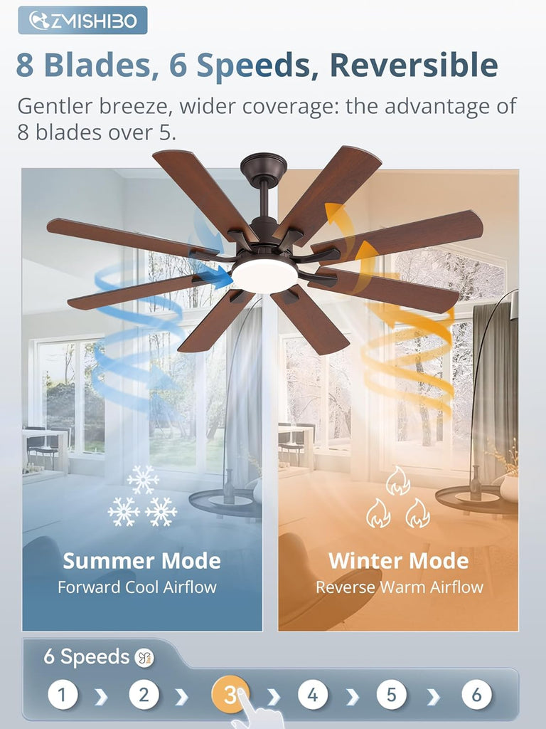 52 inch Ceiling Fan with Light and Remote, 8 Blades Ceiling Fans with 20W LED Light, Quiet DC Motor, 6 Speeds