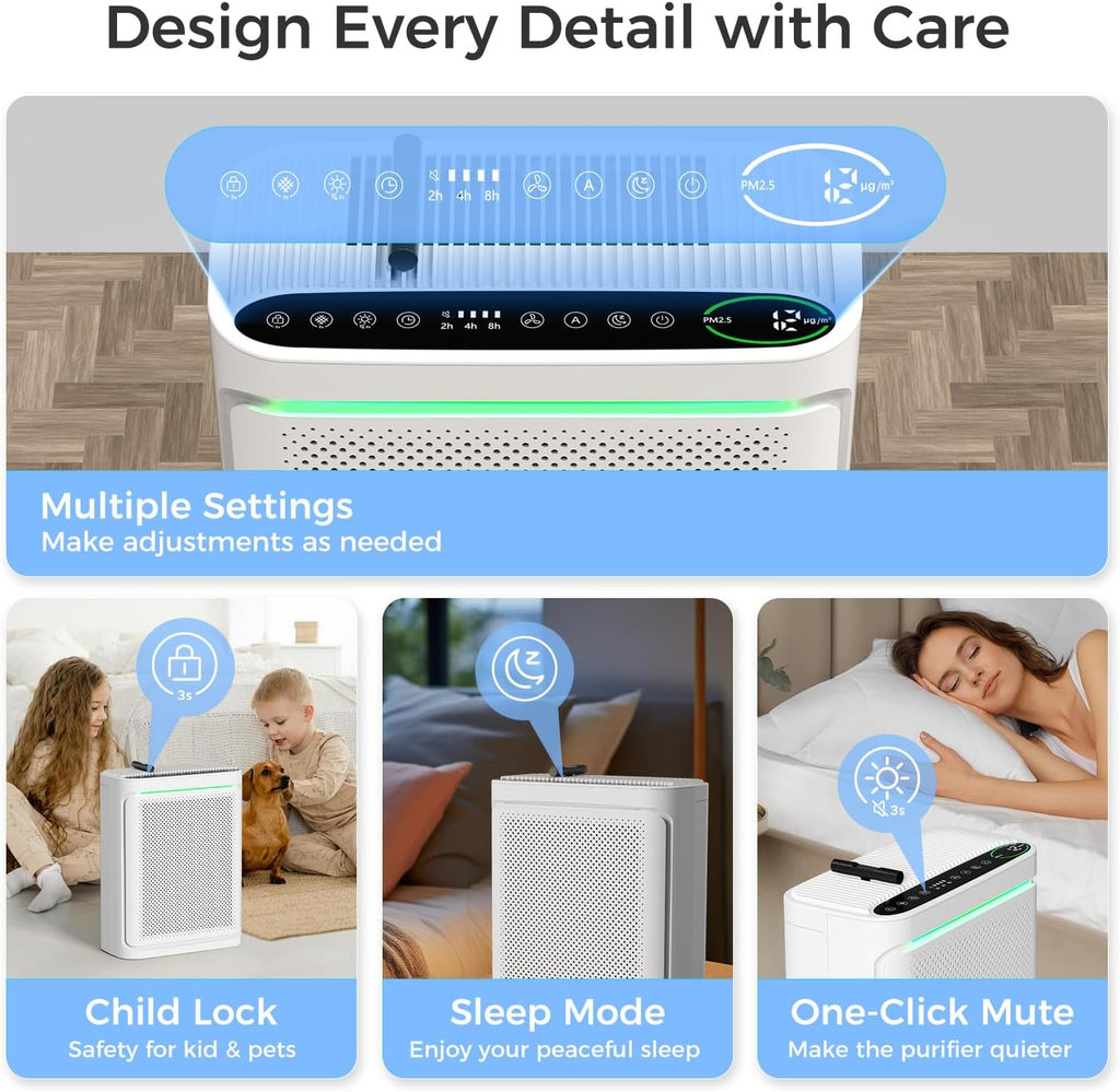 Air Purifiers For Home With Air Quality Display Cover Area Up to 2152 Sq.Ft Equipped with True H13 W