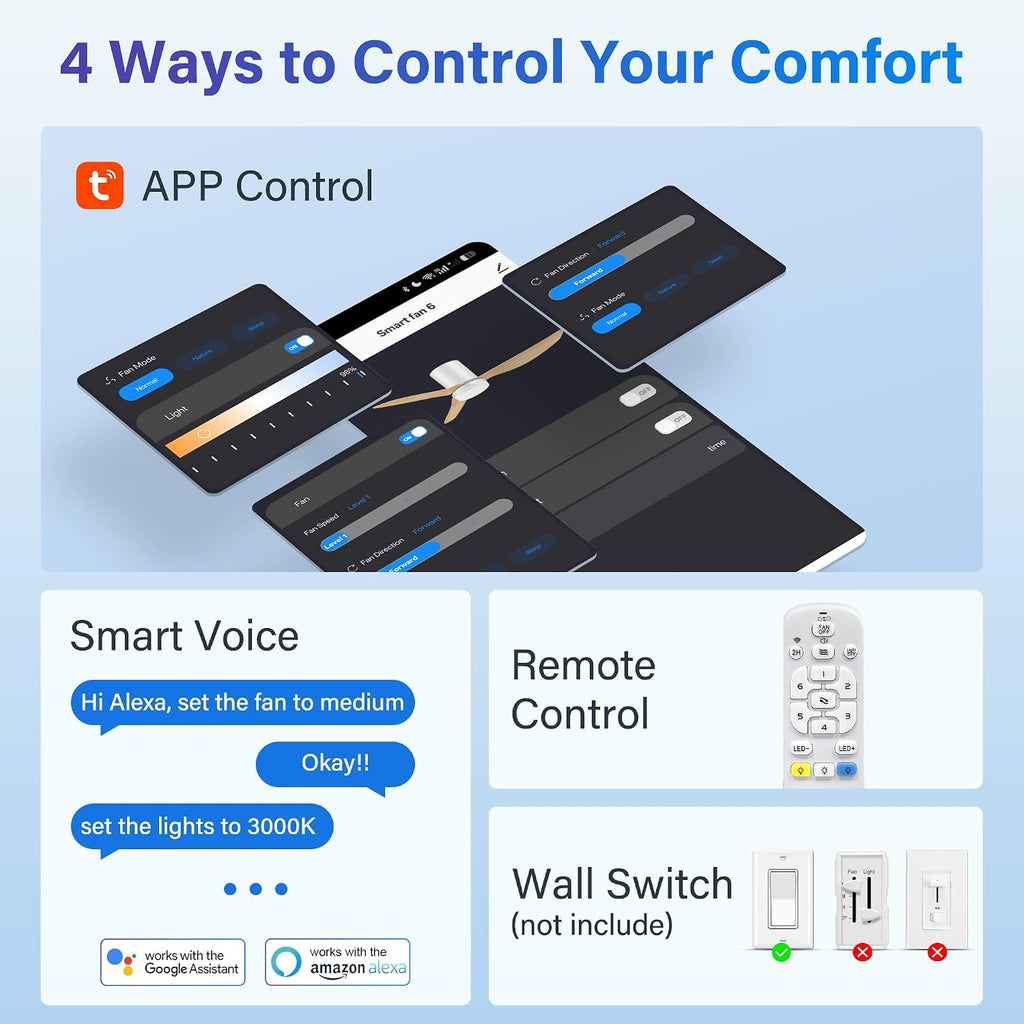 42 Inch Smart Ceiling Fans with Lights Remote,Low Profile Ceiling Fan Control with WIFI Voice Alexa App