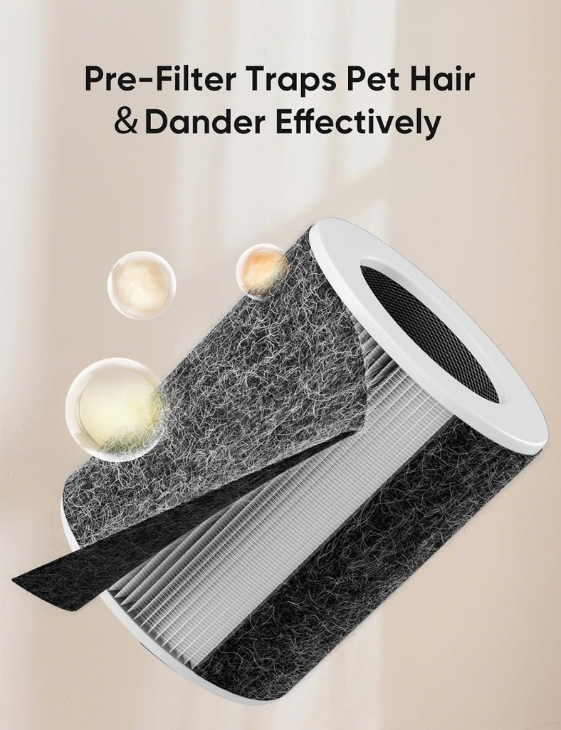 Air Purifier for Home Large Room up to 3620Ft², H13 True HEPA Air Purifiers for Home Pet Hair Dander