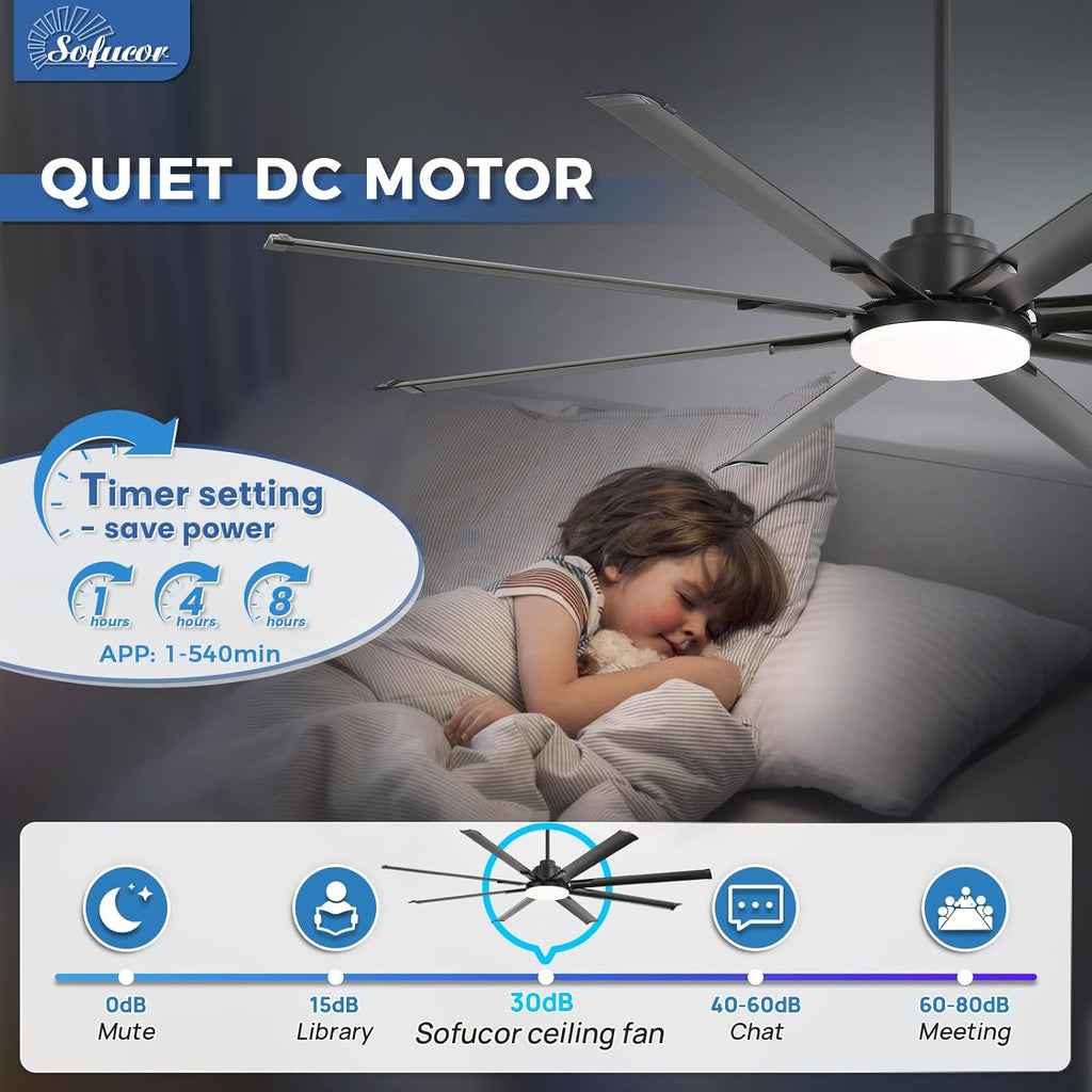 84 Inch Smart Ceiling Fan with Light, 8 Aluminum Blades Outdoor Black Ceiling Fan, Work with App/Alexa/Google