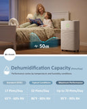 70 Pint/Day Compressor Dehumidifier for Home up to 4,000 Sq.Ft, Dehumidifier with Drain Hose, Humidity Control