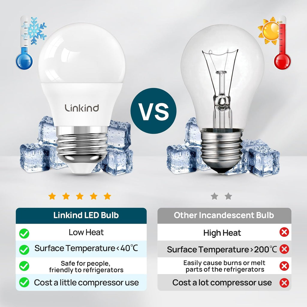 Led Refrigerator Light Bulbs, A15 Fridge Light Bulbs 40 Watts Equivalent Waterproof, 600LM Appliance Light Bulb 120V (2 Pack)