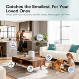 Air Purifiers for Home with High Efficiency Filter Up to 1076 Ft² for Pet Hair, Odors, Pollen, Smoke