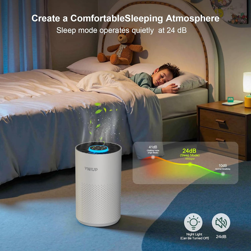 Air Purifiers for Bedroom Home up to 1350 ft² - H14 True HEPA Room Air Purifiers for Bedroom, with F