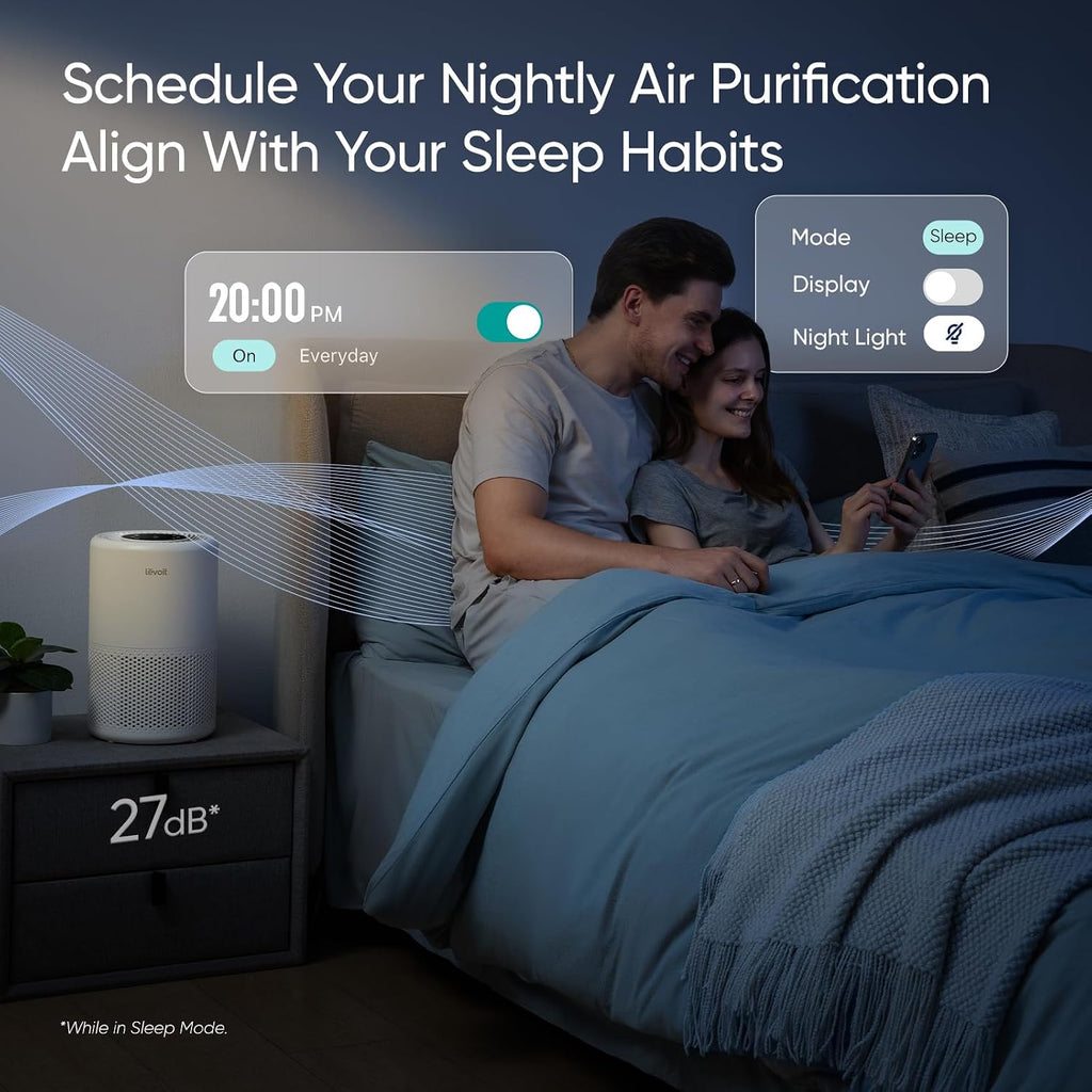 Air Purifier for Home Bedroom Dorm Room, Smart & Voice Control, AHAM VERIFIDE, 3-in-1 Filter With HEPA Sleep Mode