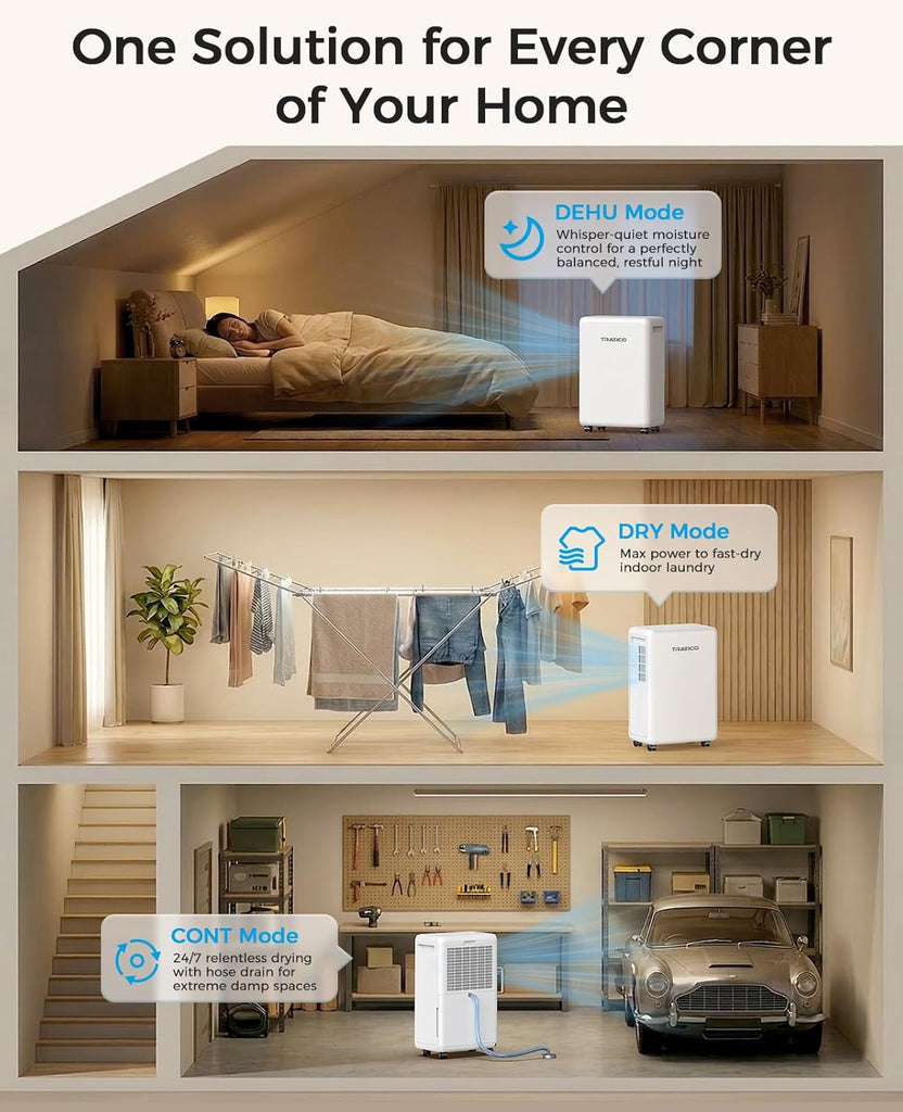 2000 Sq.ft Dehumidifier for Basement, 30 Pint Dehumidifiers for Home with Drain Hose, Quiet Operation