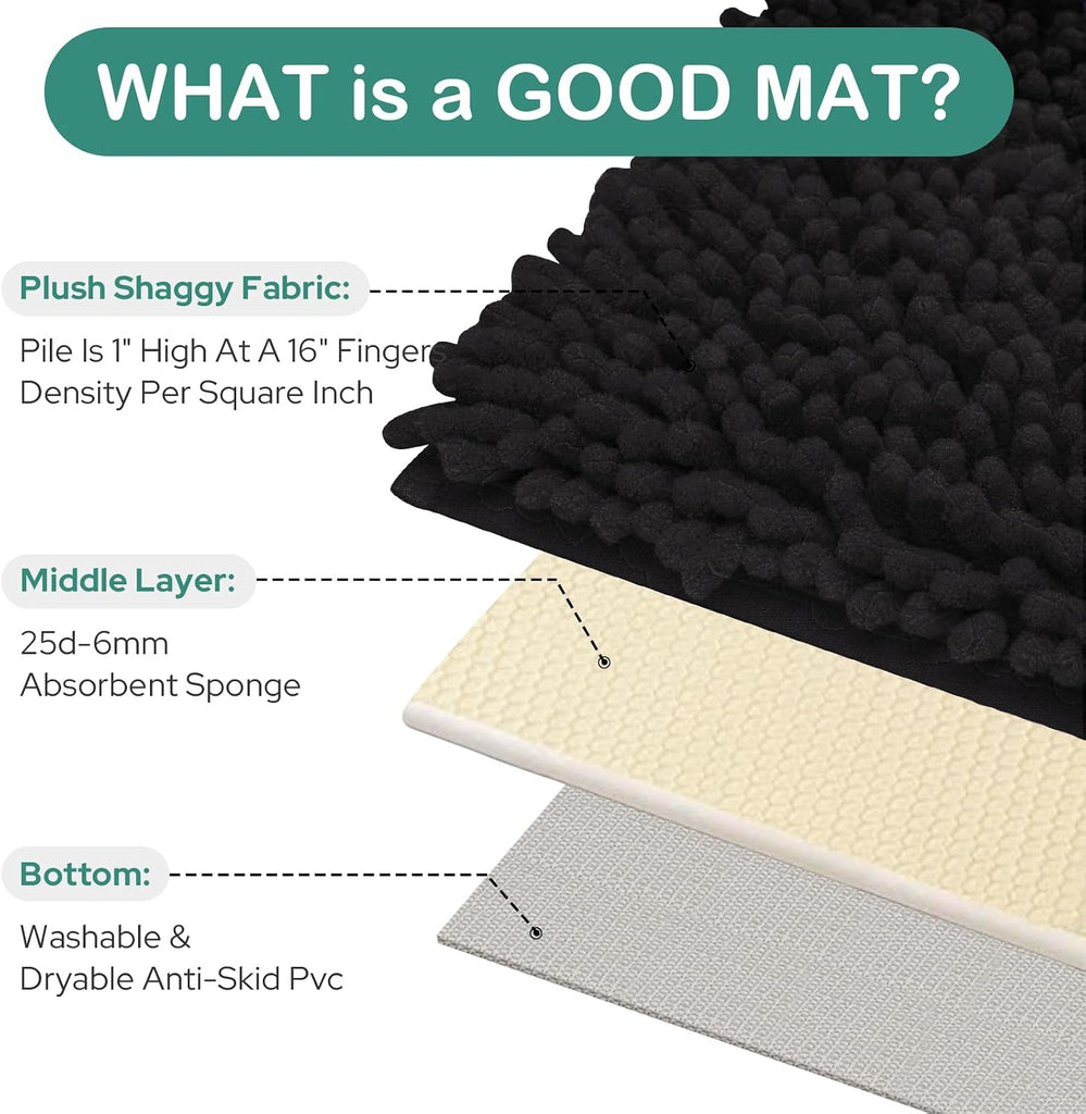 Black Bathroom Rug Sets 2 piece, Ultra Soft Non Slip Absorbent Chenille Toilet Bath Mat Set (Black)