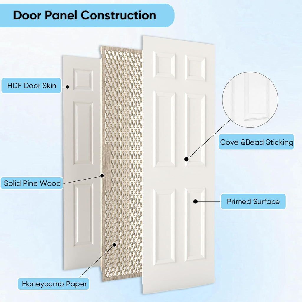 28"x80" Raised 6-Panel Textured White Primed Hollow Core Interior Molded Door Slab, NOT Pre-drilled and NOT Included Hardware, Paintable Interior Door for Pantry, Laundry, Office