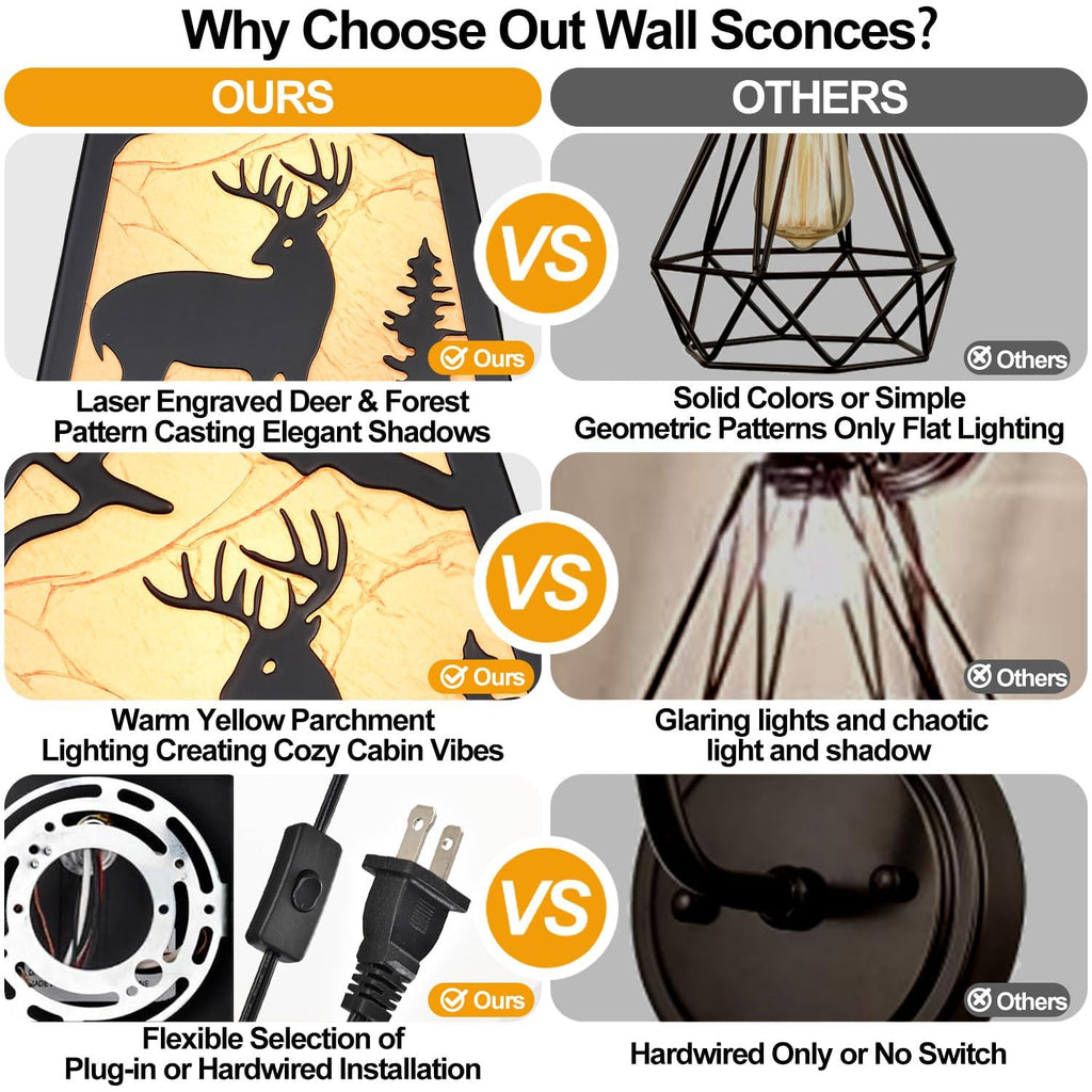 Plug in Wall Sconce, Deer Matte Metal Rustic Wall Sconces, Black Wall Lights, Farmhouse Parchment Paper Shades Wall