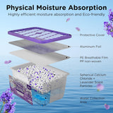 Moisture Absorbers with Lavender Scent, Portable Dehumidifier for Closet & Bathrooms, Kitchen