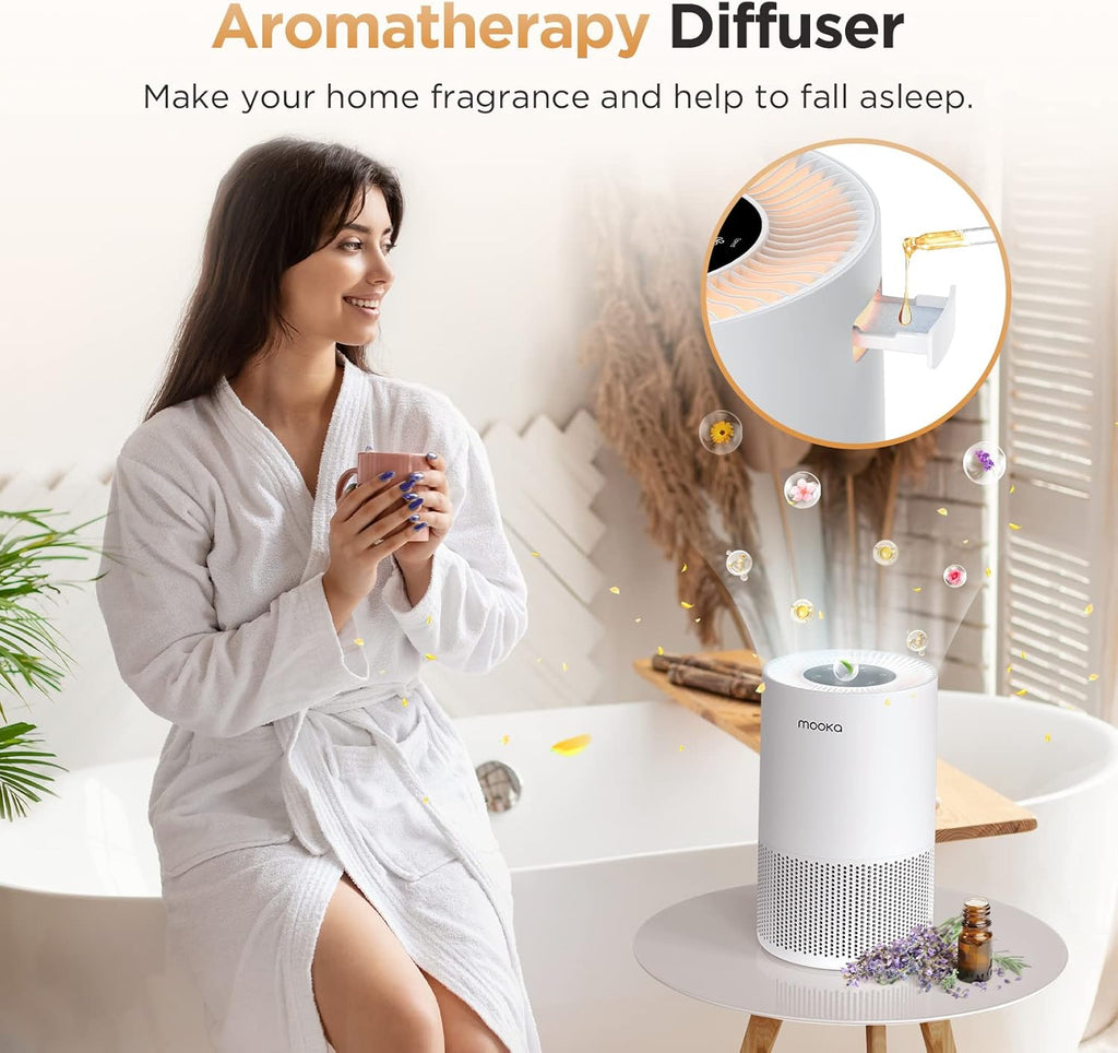 Air Purifiers for Home Large Rooms up to 1200ft², H13 True HEPA Air Purifier for Bedroom Pets with F
