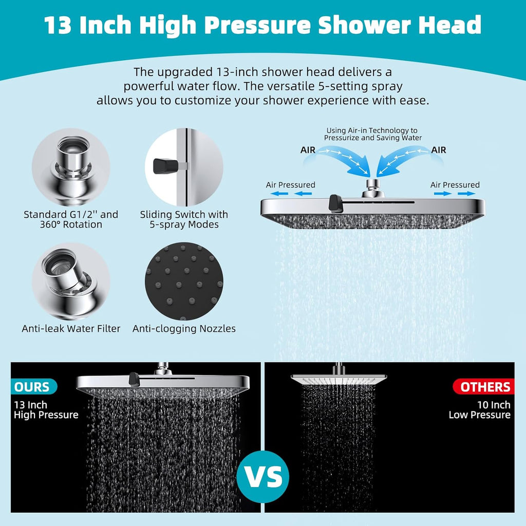 Rain Shower Head, 13'' High Pressure Rainfall Square 5 Spray Mode Showerhead with 16" Shower Head Extension Arm
