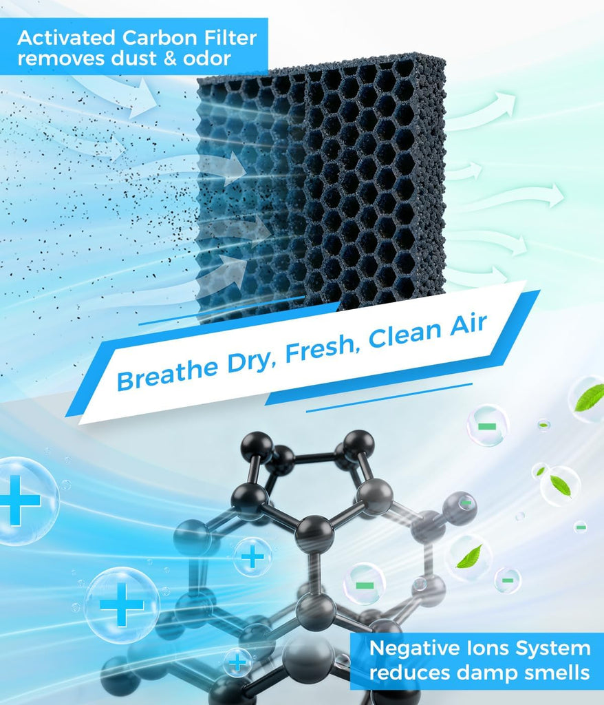 Large Dehumidifiers for Home, 96oz Dehumidifier for Bathroom with Auto Shut-off Auto Defrost