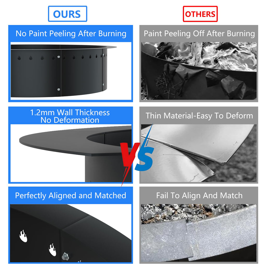 35.5'' Fire Pit Ring, Outdoor Smokeless Fire Pit Liner, Heavy Duty Steel Wood Burning Firepit Rings Insert kit, DIY