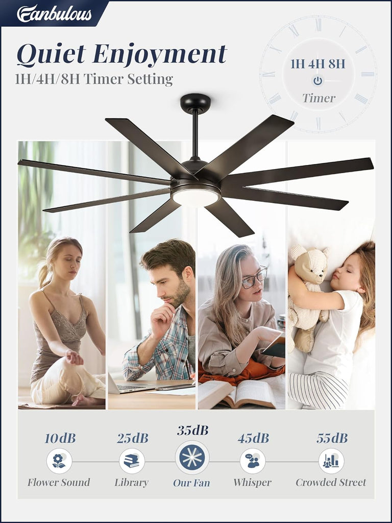 72" Ceiling Fan with LED Light and Remote - Classic Black