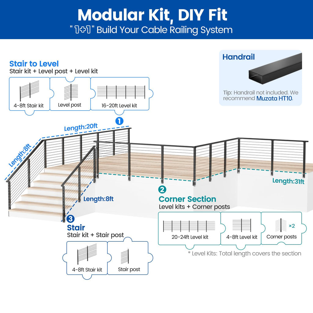 16-20ft Side Mount Modular Cable Railing Kit for Decks 36 Inch RW21
