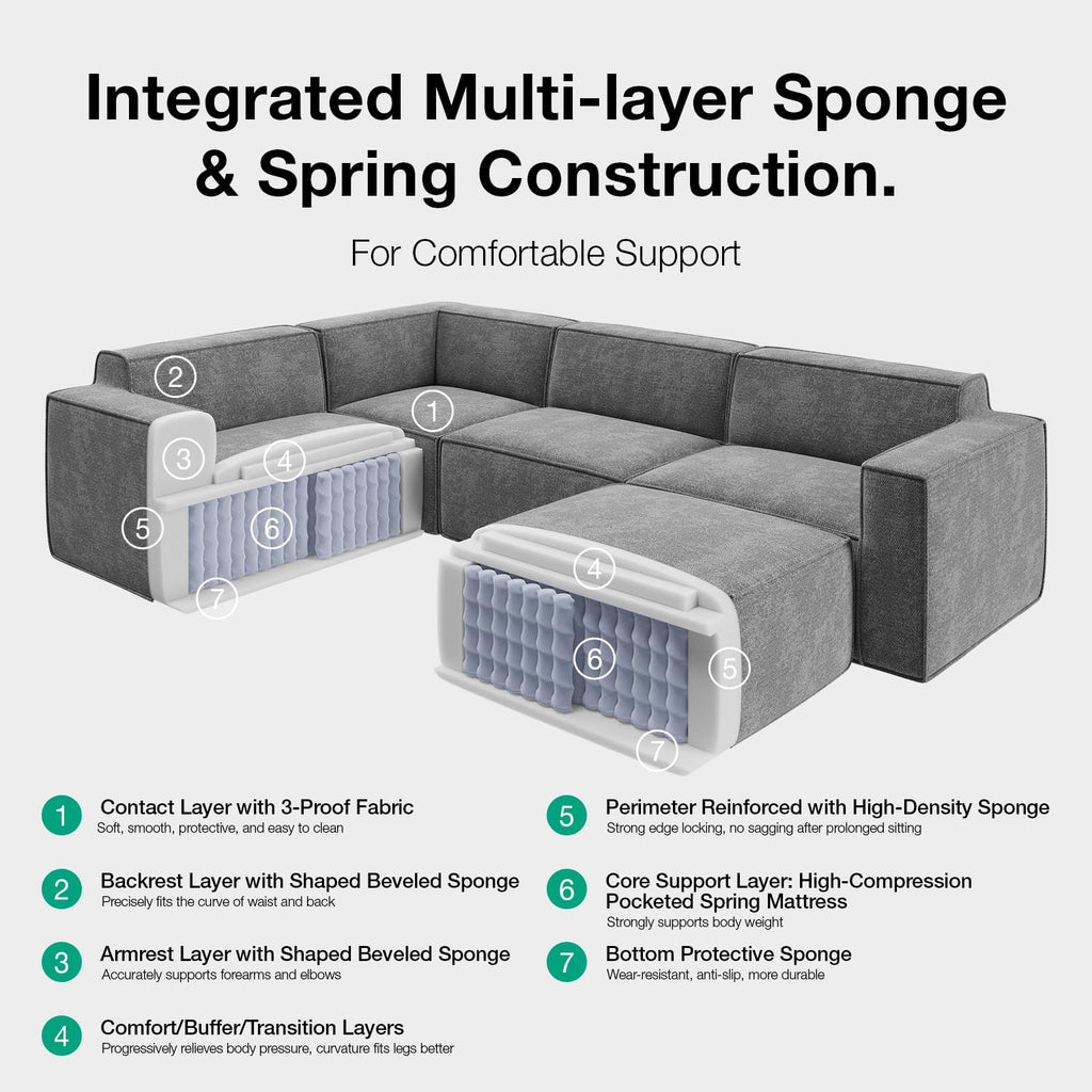 109" Modular Sectional Sofa, No Assembly Cloud Sectional Couch with Smarts Coil Support, Chenille Fabric L Shape