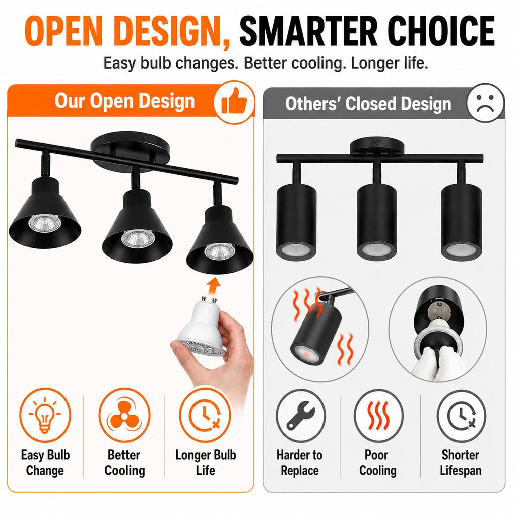 3 Light Plug in Track Lighting Kit,Modern Plug in Ceiling Light Fixture,16.4ft Cord,3 Way Ceiling Spot