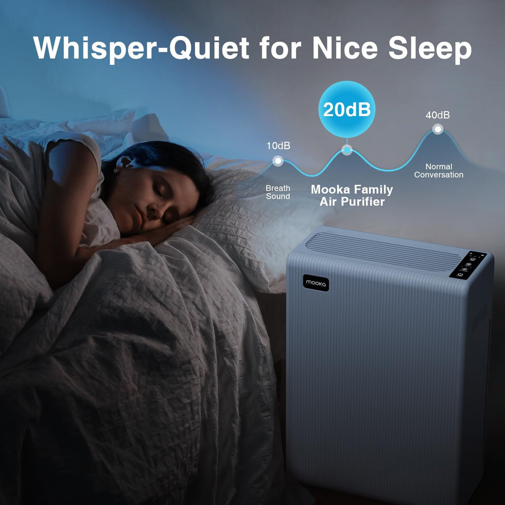 Air Purifiers for Home Large Room up to 2000ft², H13 HEPA Air Filter for Pets Hair Dander Smoke Poll