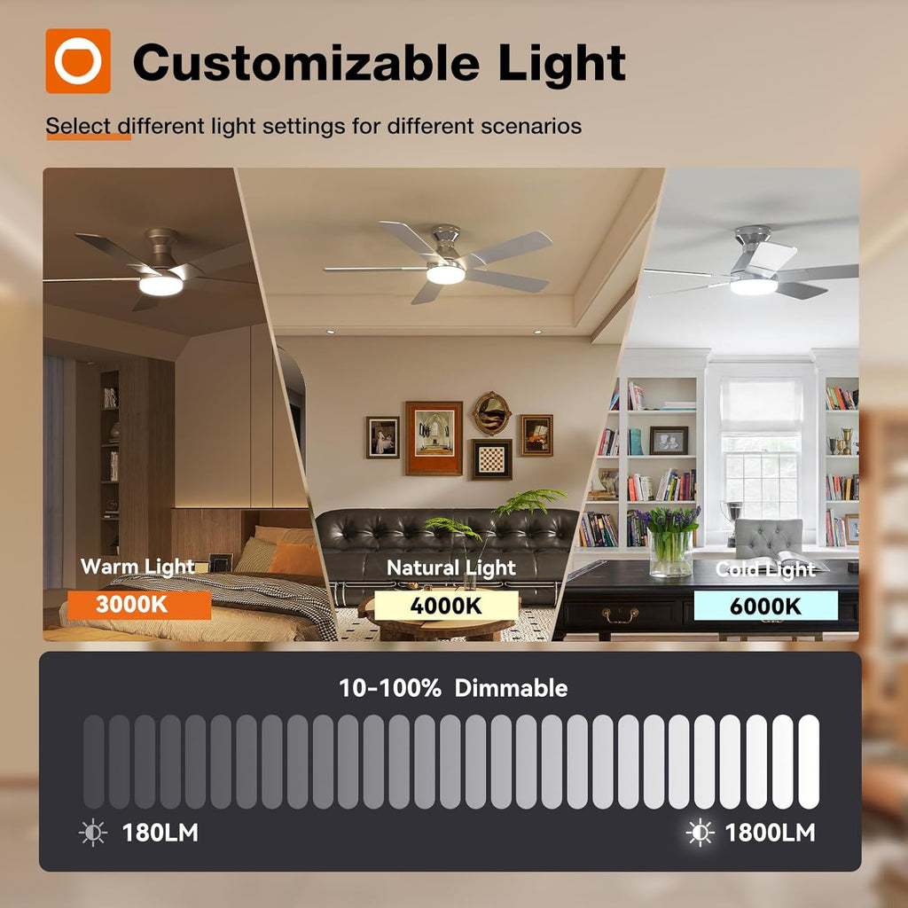 Ceiling Fans with Lights, 52 inch Low Profile Ceiling Fan with Light and Remote Control, Flush Mount, Reversible, 3CCT, Dimmable, Noiseless, Nickel Ceiling Fan for Bedroom, Indoor/Outdoor Use